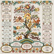 284 Best Family Trees Cross Stitch Images In 2020 Cross